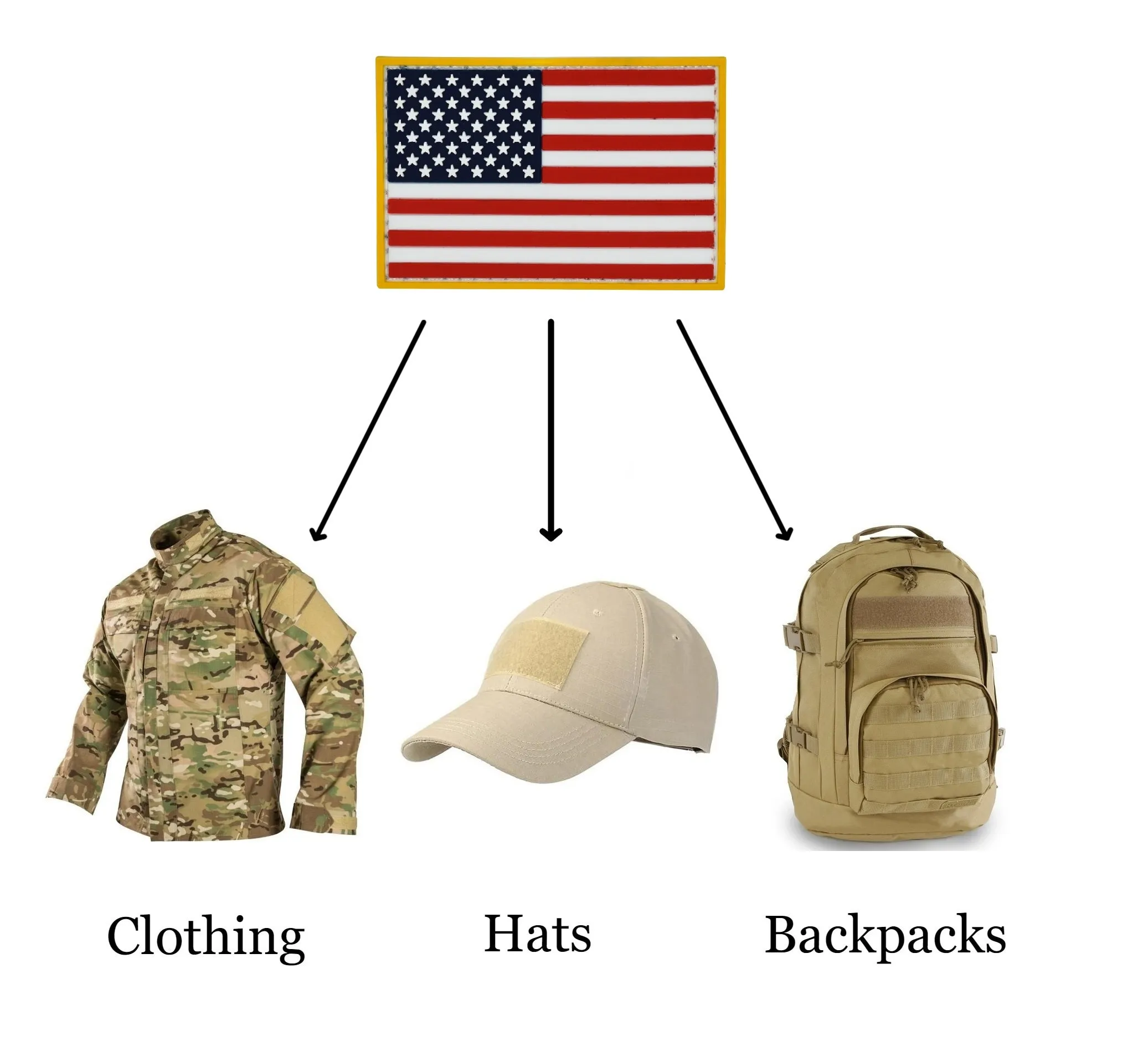 American Flag Patch Set, 2x3 inch, Flexible PVC Material, Hook and Loop (American Flags)