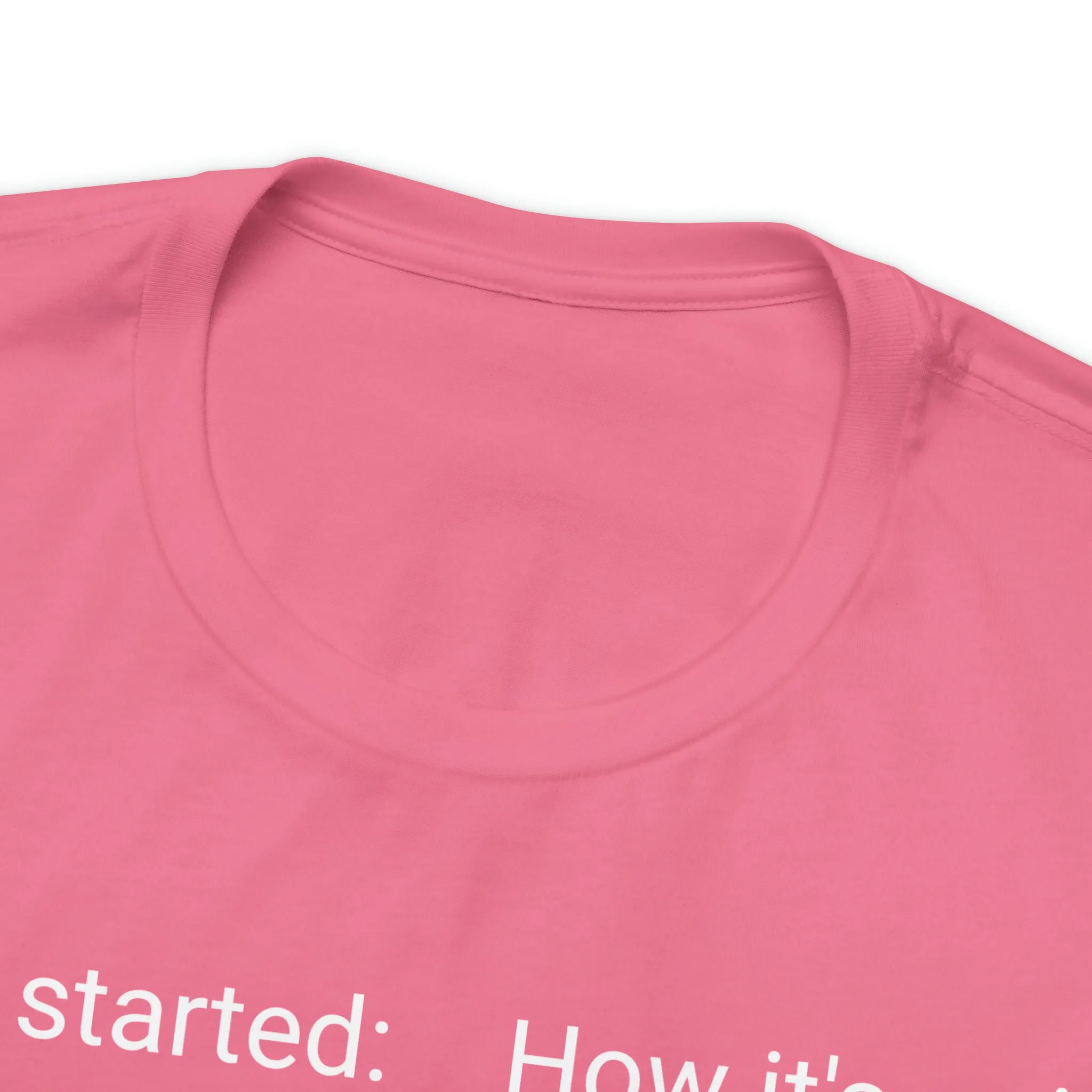 How it started / how it's going