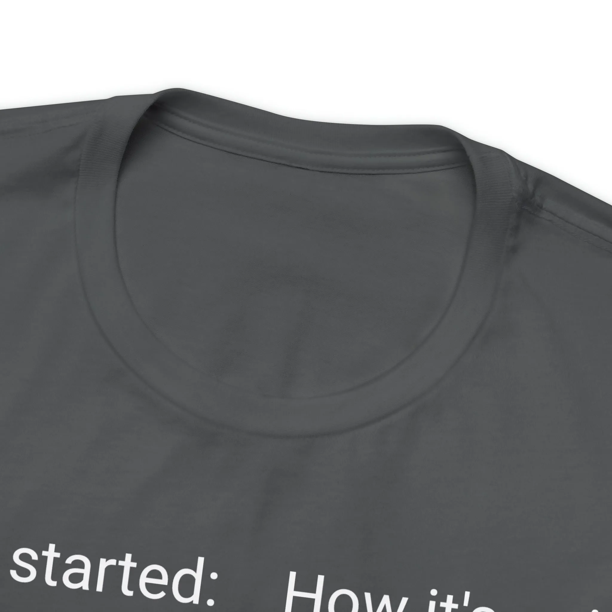 How it started / how it's going