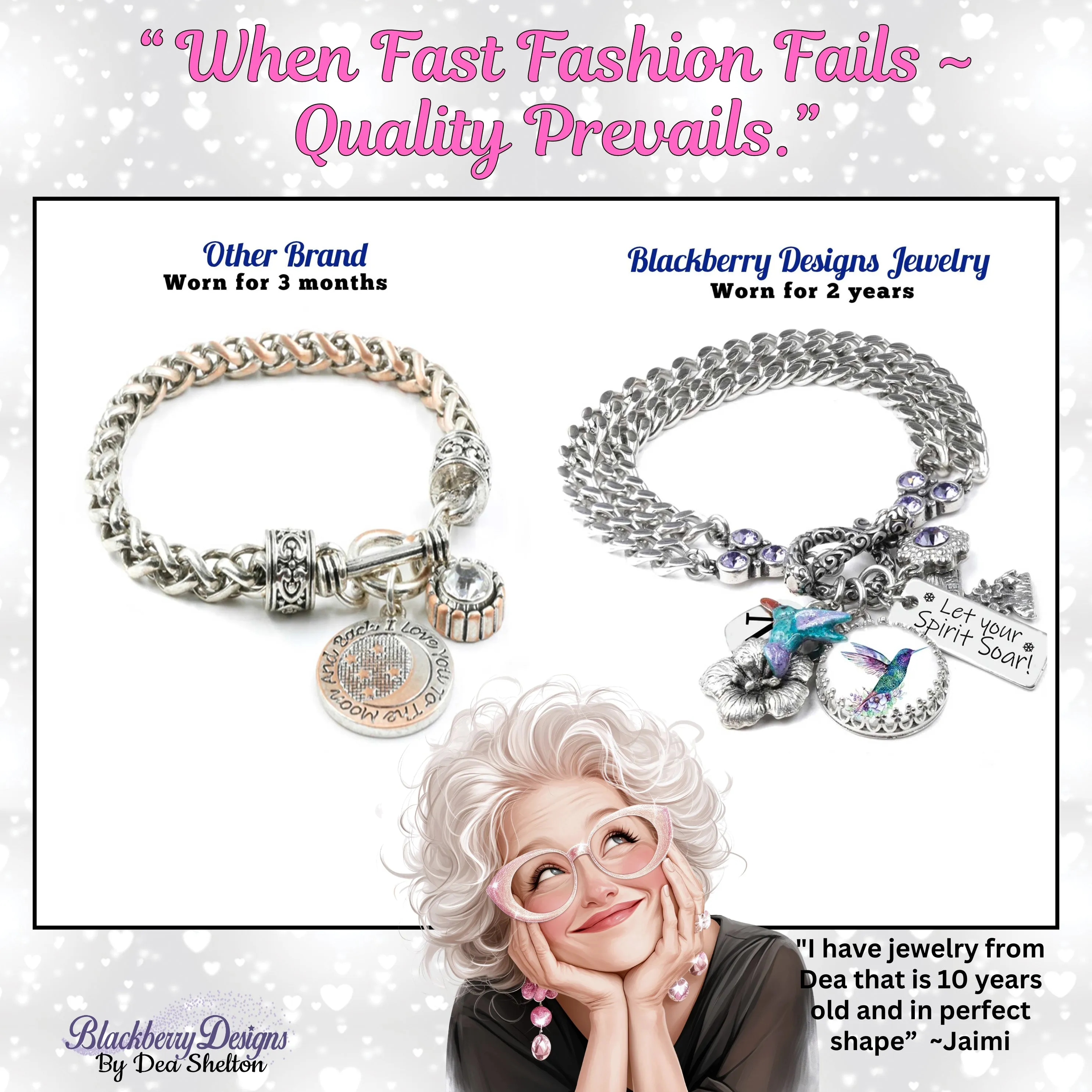 Wine Tasting Charm Bracelet