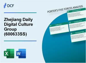 Zhejiang Daily Digital Culture Group Co.,Ltd. (600633.SS): Porter's 5 Forces Analysis